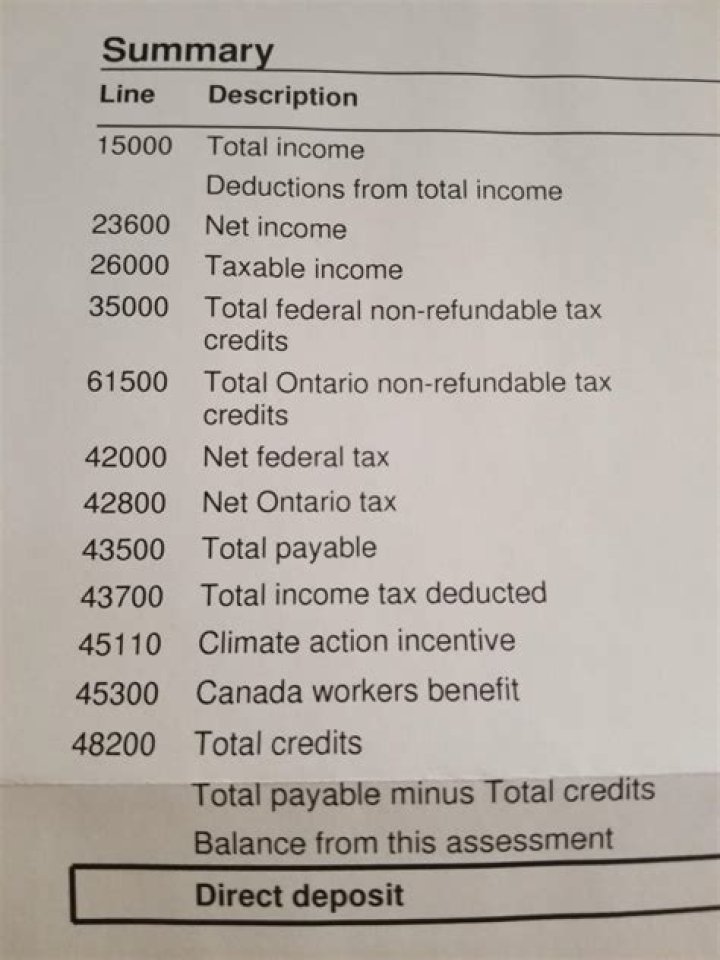How do I find out where my income tax went?