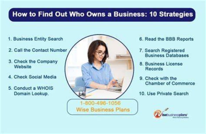 How do I find out who owns a business in California?