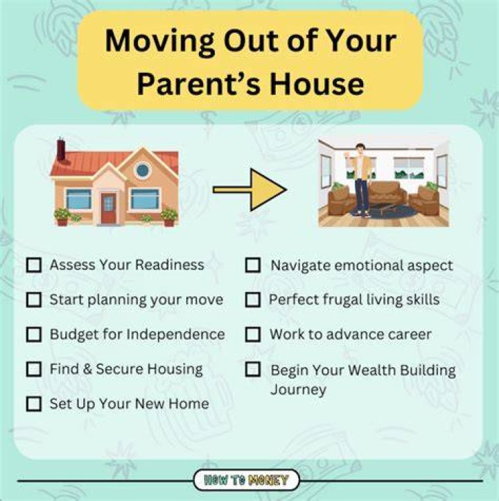 How do I get a sibling out of my parents house UK?
