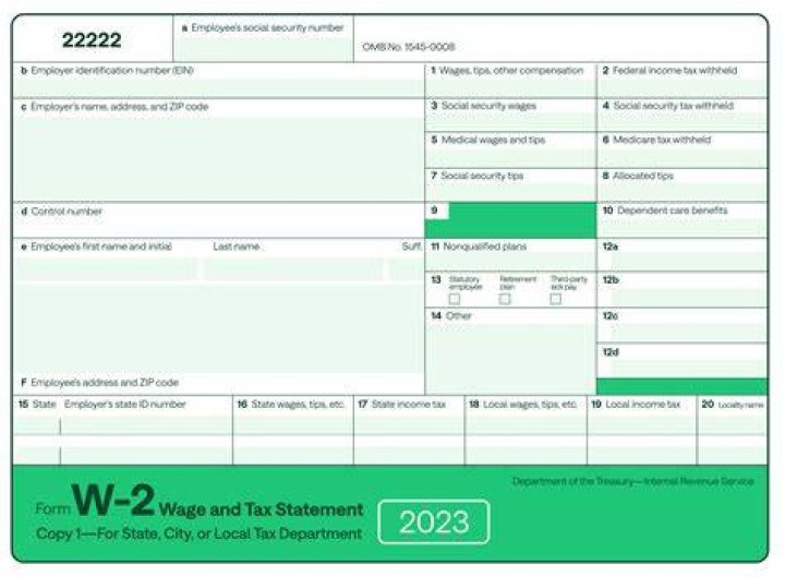 How do I get a w2 for my small business?