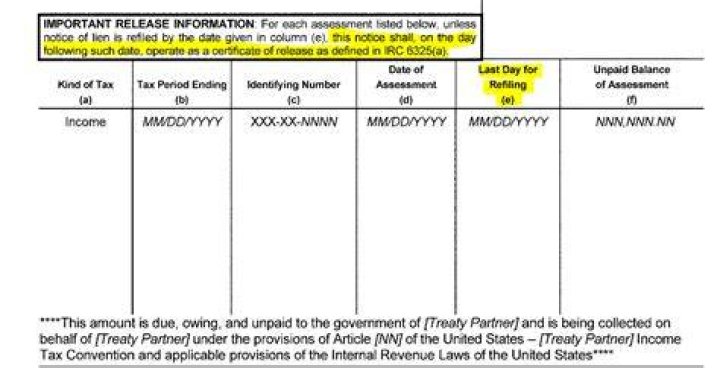 How do I get an IRS lien payoff?