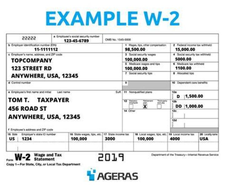 How do I get my old W-2 from mortgage?