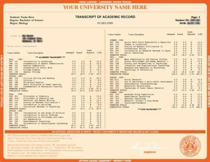 How do I get my transcripts from a previous college?
