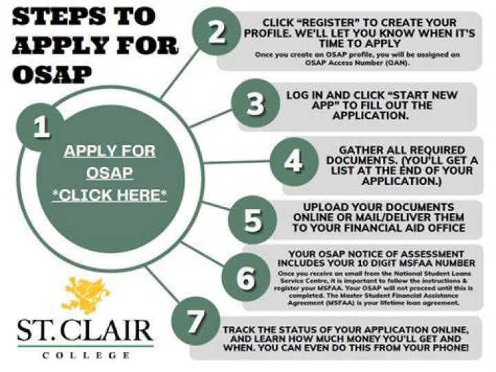 How do I get out of OSAP restrictions?
