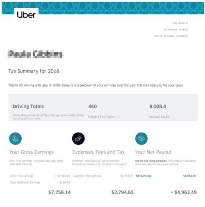 How do I get Uber tax Summary 2018?