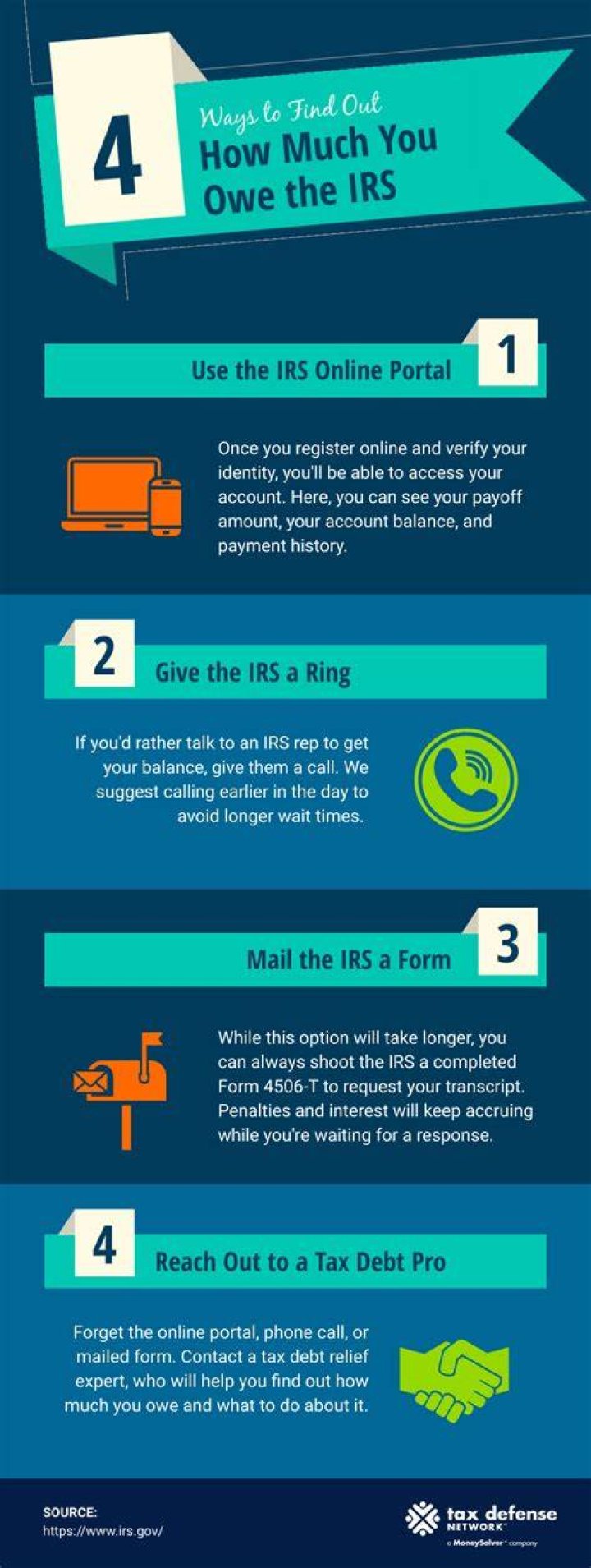 How do I know how much tax I owe?
