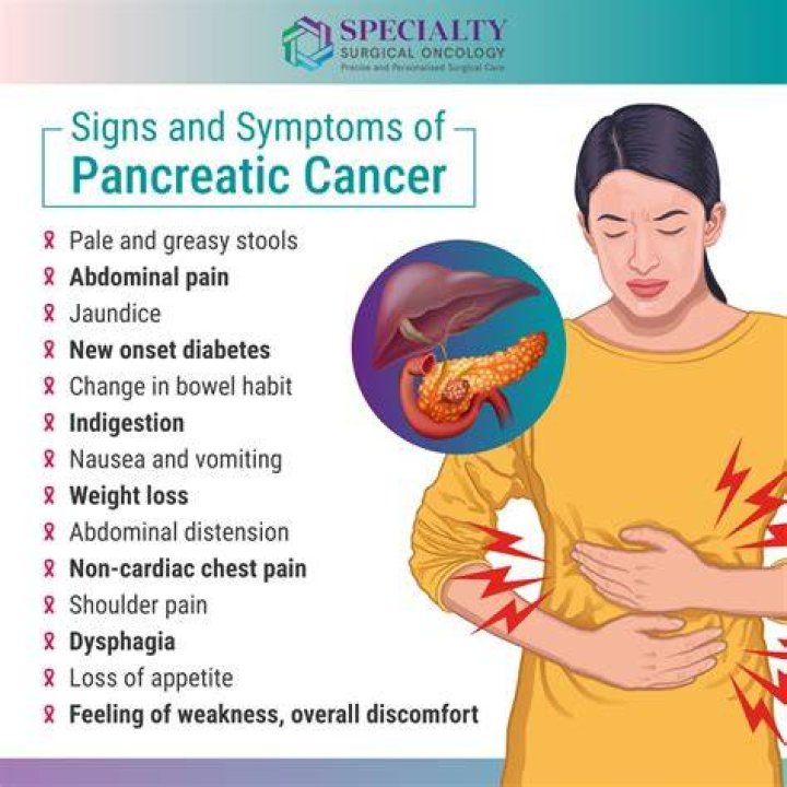 How do I know if I have a problem with my pancreas?