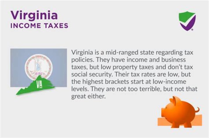 How do I know if I owe state taxes in Virginia?