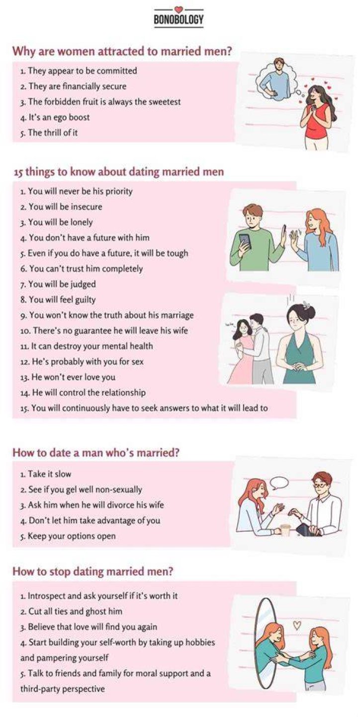 How do I know if I want to be married?