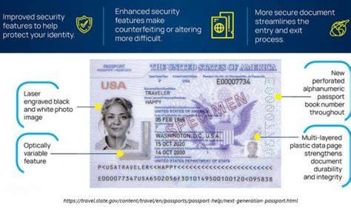 How do I know if my passport was approved?
