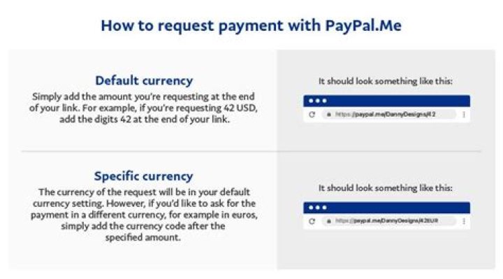 How do I know if someone paid me through PayPal?