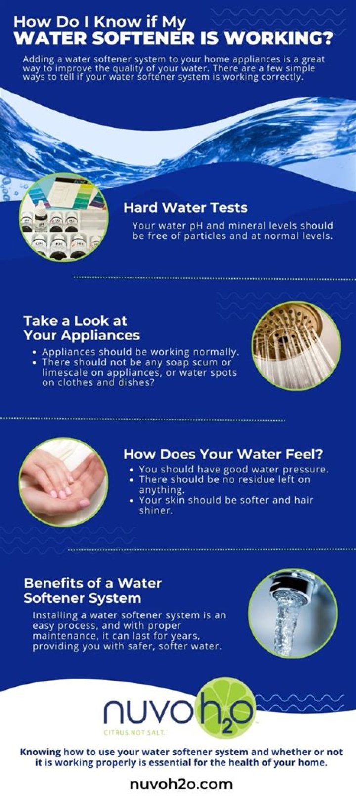 How do I know when my water is bad?