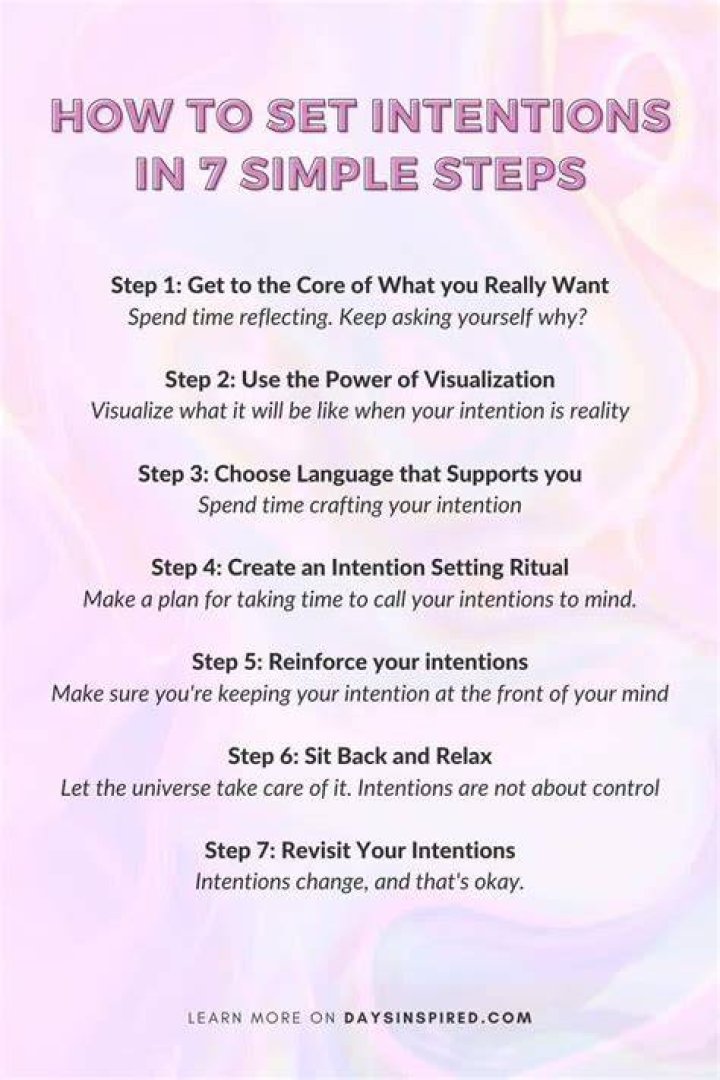 How do I make an intention?