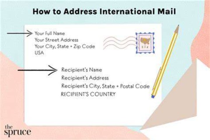 How do I make sure the IRS has my new address?
