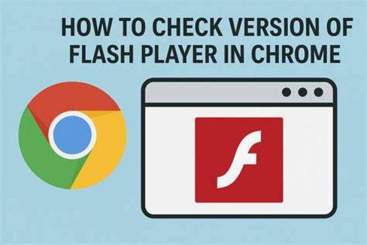 How do I open Flash content in Chrome 2021?
