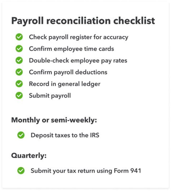 How do I reconcile my 941 to payroll?