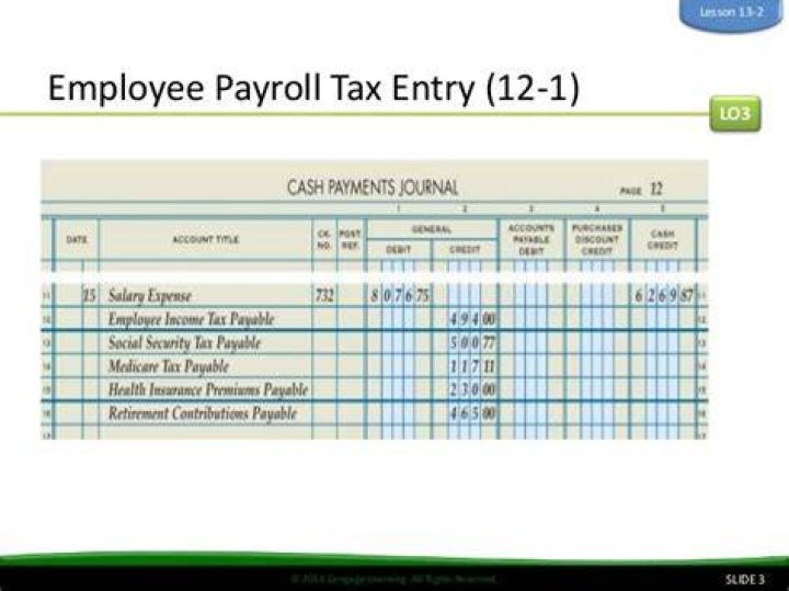How do I record employer payroll taxes?