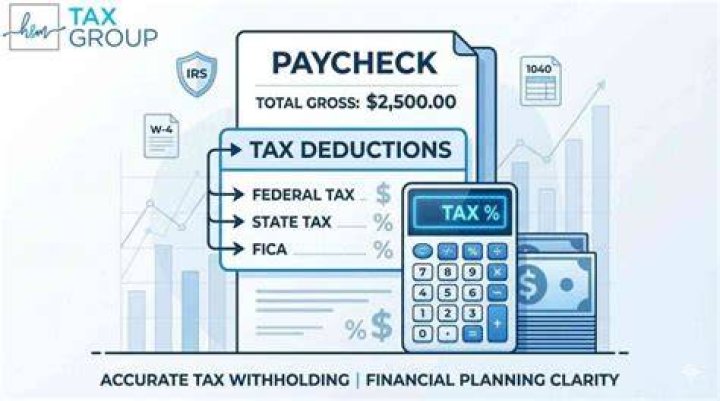 How do I reduce the amount of taxes withheld from my paycheck?