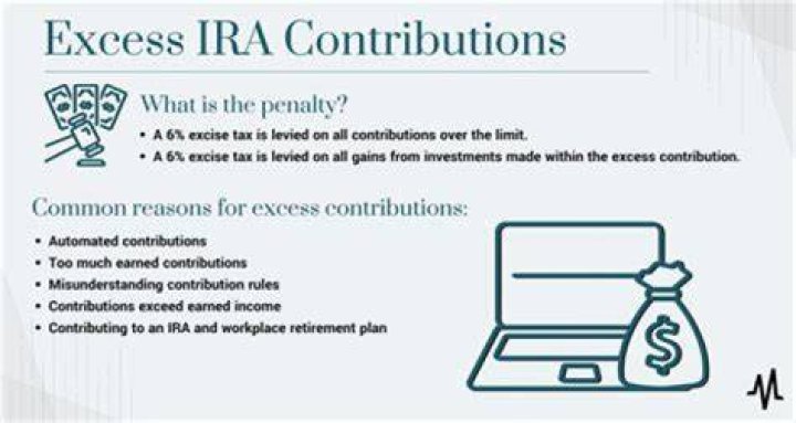 How do I remove excess contributions?