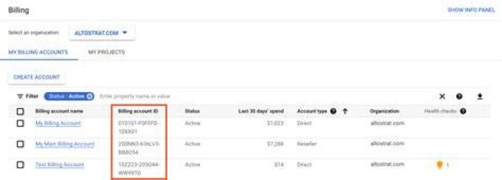 How do I reopen my billing account?