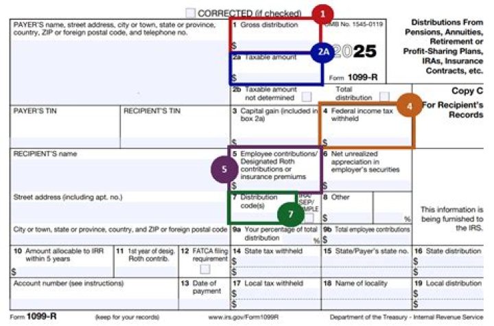 How do I report a QCD on a 1099r?