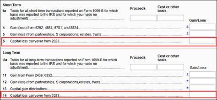 How do I report capital loss on California tax return?