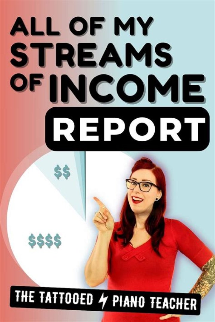 How do I report teaching piano income?