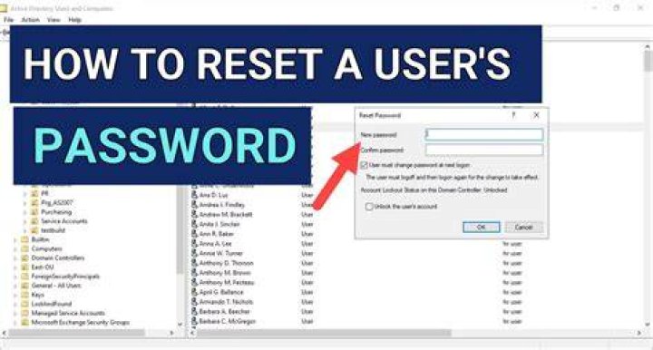 How do I reset my TaxAct password?