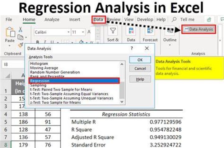 How do I run a regression tool in Excel?
