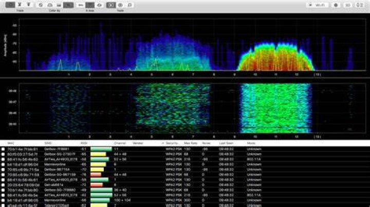 How do I scan for Wi-Fi interference?