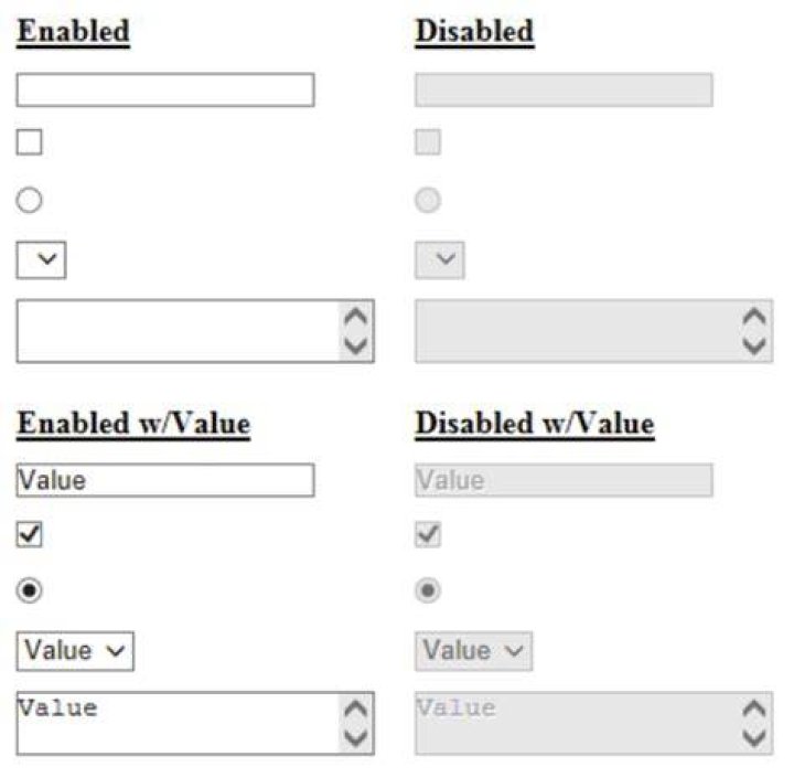 How do I send a disabled input in form?