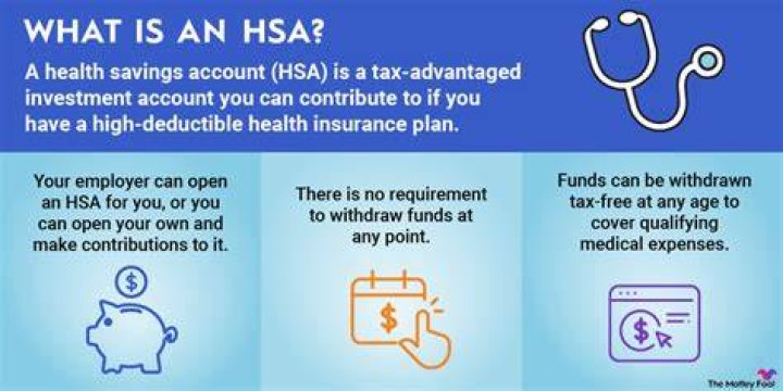 How do I set up an HSA for my business?