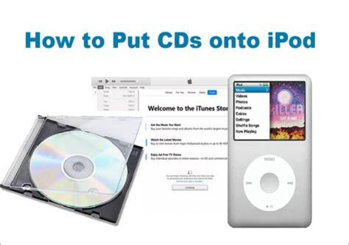 How do I set up an iPod?