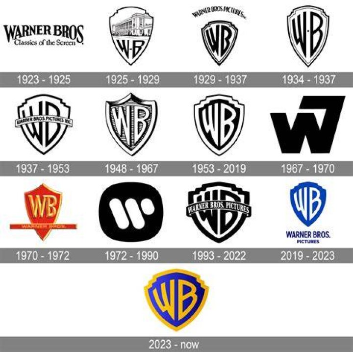 How do I speak to Warner Brothers?