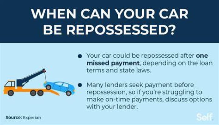 How do I start a repossession business in Oregon?