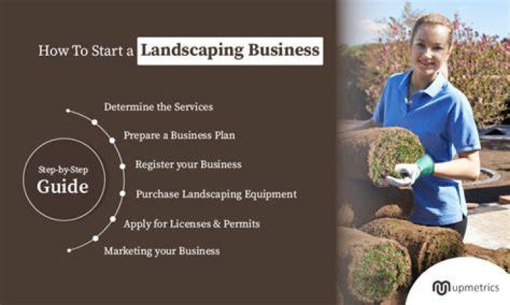 How do I start my own landscaping business?