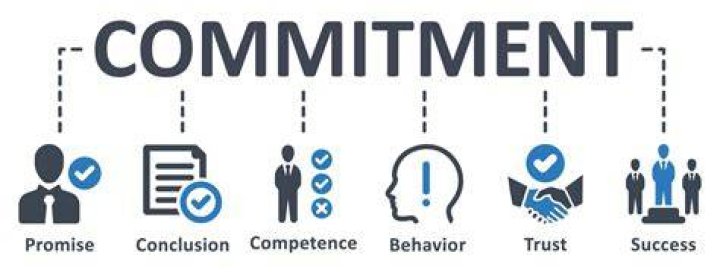 How do I stay in commitment?