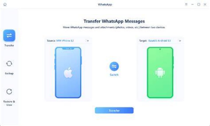 How do I transfer my WhatsApp messages from Android to iPhone to Reddit?