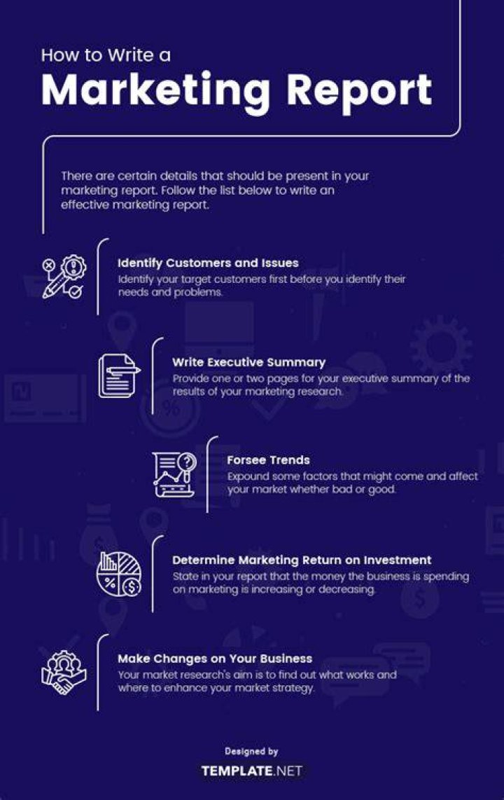 How do I write a marketing paper?