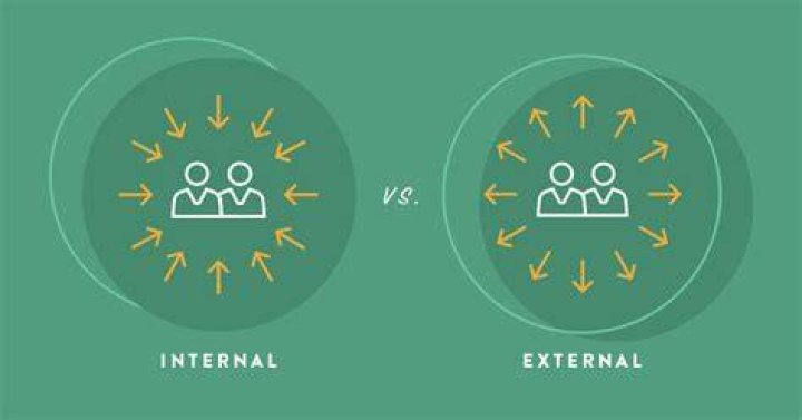 How do internal and external customers interact?