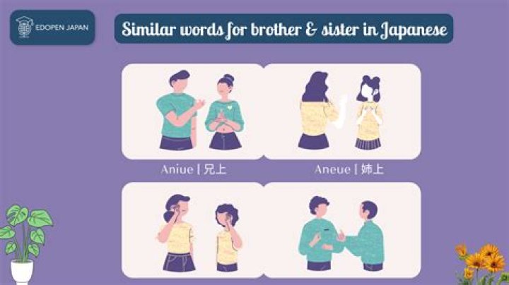 How do Japanese call their siblings?
