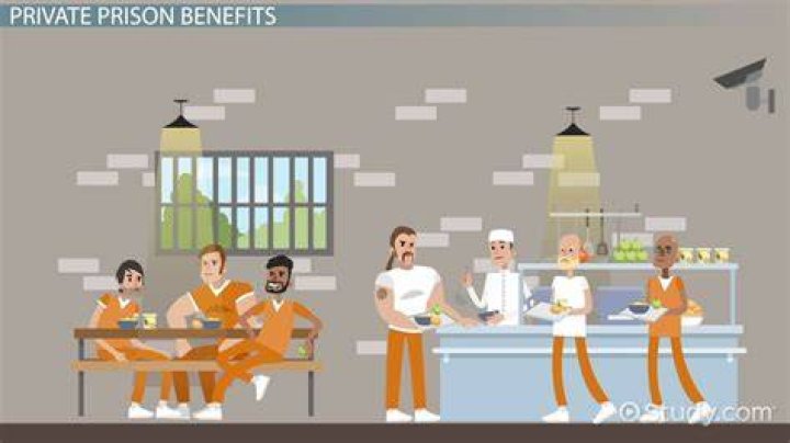 How do private prisons benefit the economy?