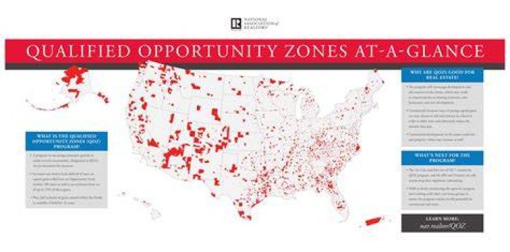 How do qualified opportunity Zones work?