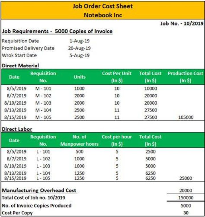 How do service companies use a job order costing system?