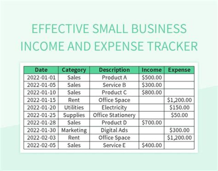 How do small businesses keep track of income?