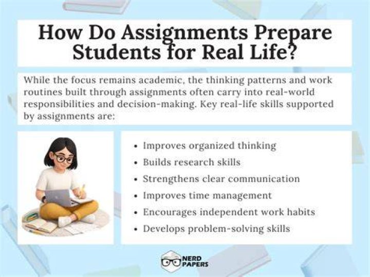 How do students prepare for assignments?
