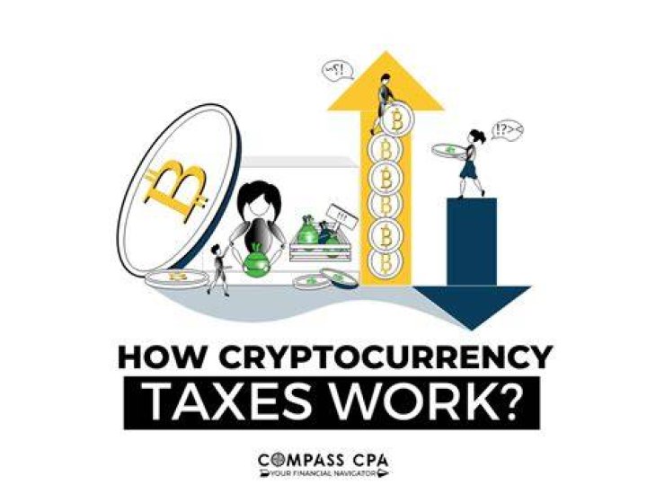 How do taxes work for cryptocurrency?