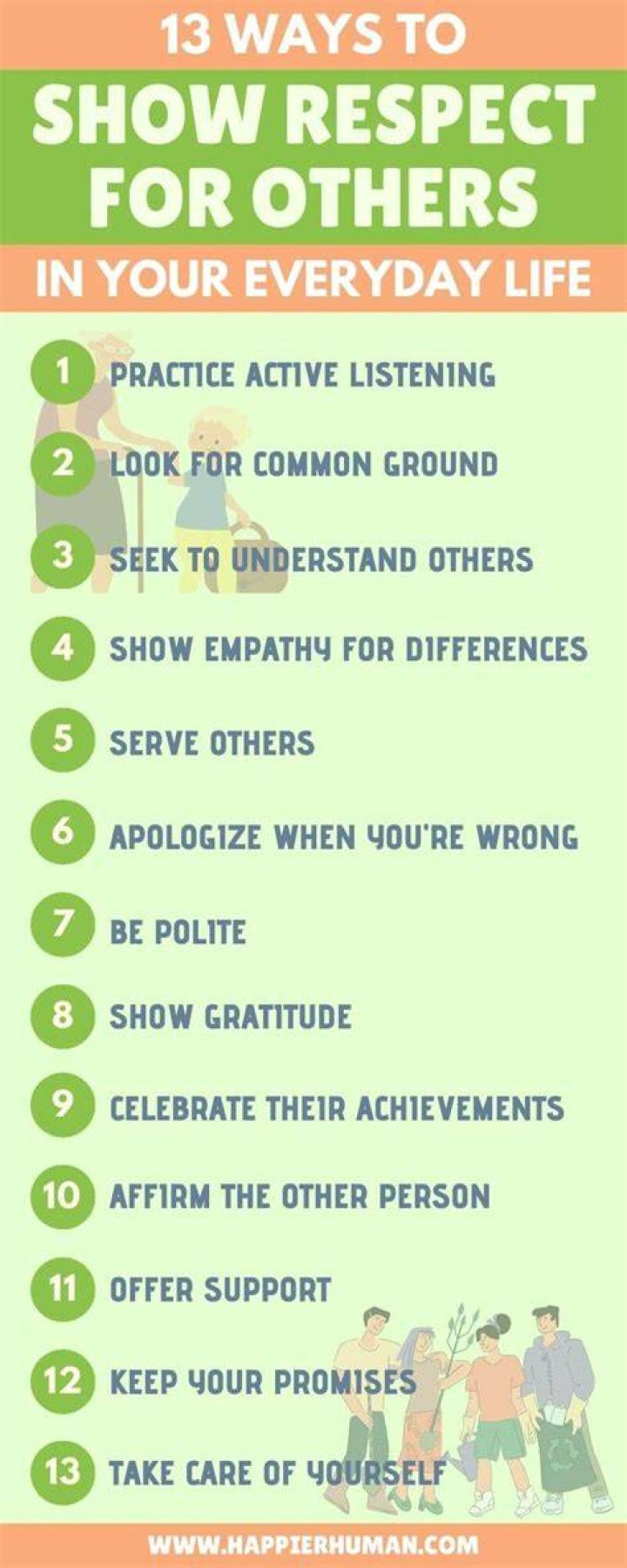 How do we show respect?