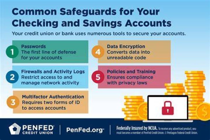 How do you account for a safe?