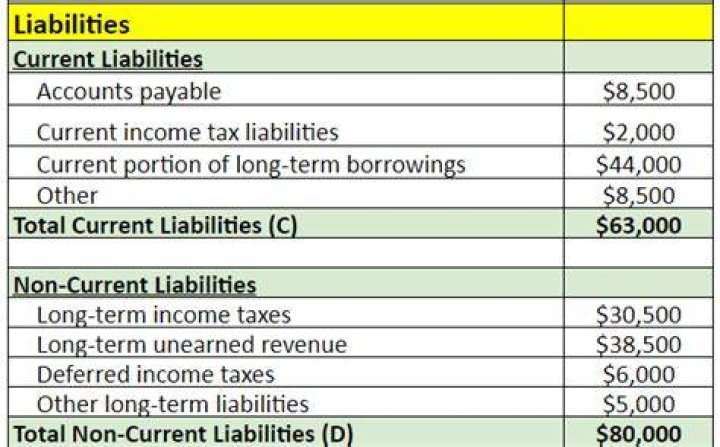How do you add tax liabilities?